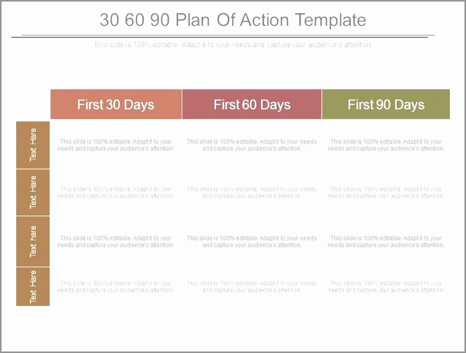 100 Day Planning Template Best Of 100 Days Plan Hatch Urbanskript Example 100 Day Business