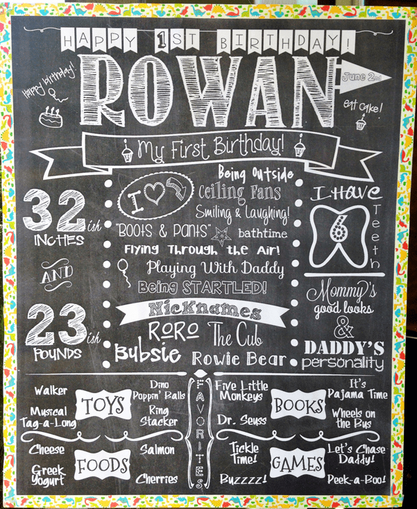 1st Birthday Chalkboard Template Awesome First Birthday Chalkboard Poster Idea