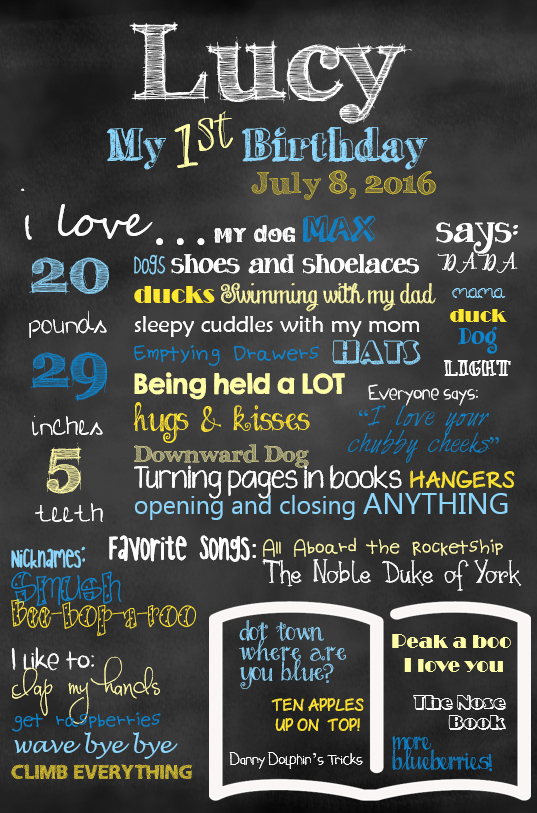 1st Birthday Chalkboard Template Unique First Birthday Chalkboard Template Free Download for Baby