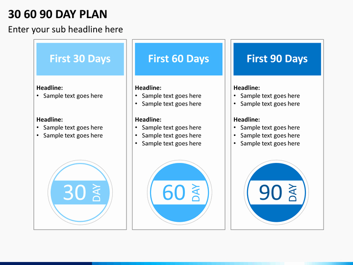 30 Day Plan Template Fresh 30 60 90 Day Action Plan Template Yahoo Image Search