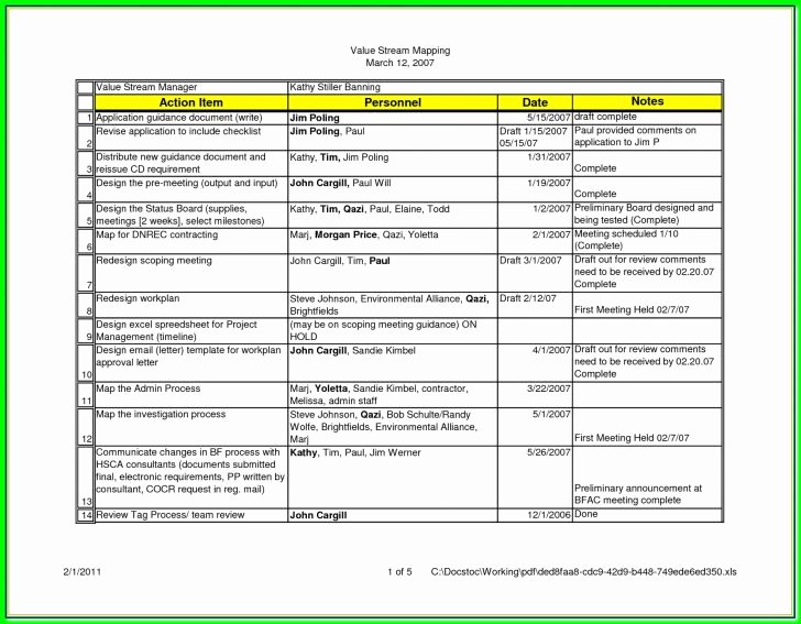 30 Day Plan Template Lovely Plan 30 60 90 Day Plan Template