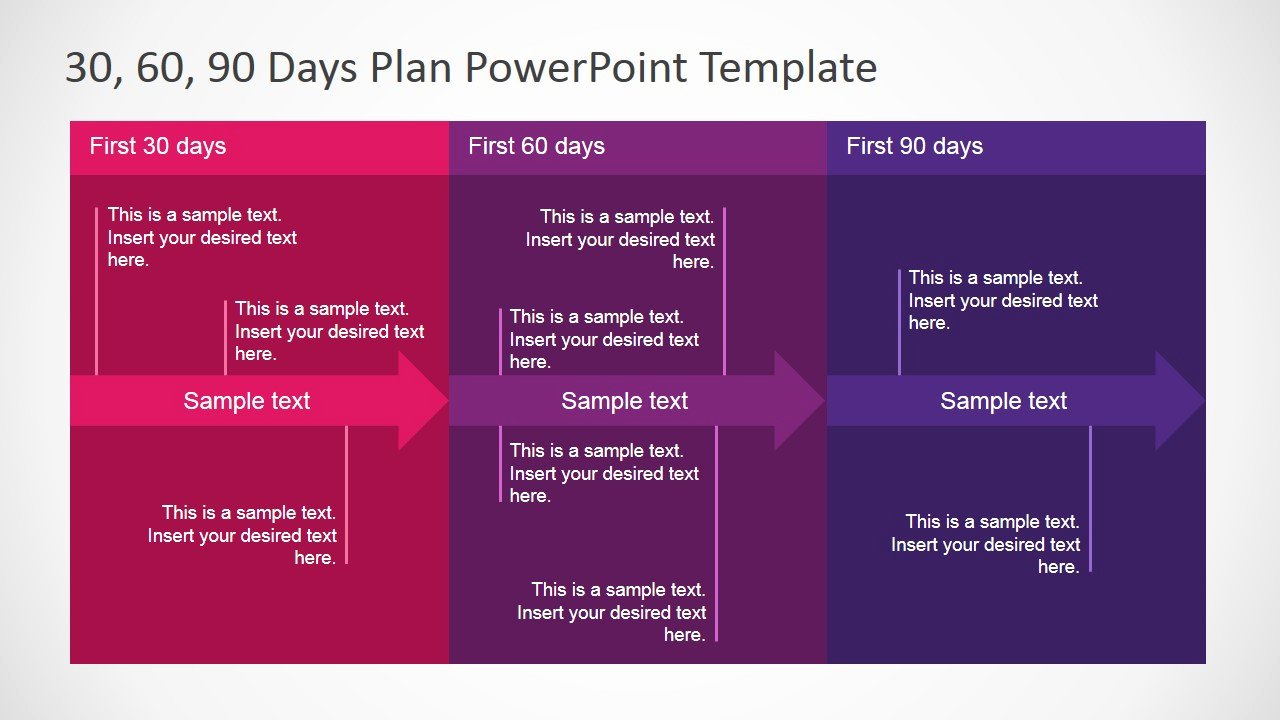 30 Day Plan Template New 5 Best 90 Day Plan Templates for Powerpoint