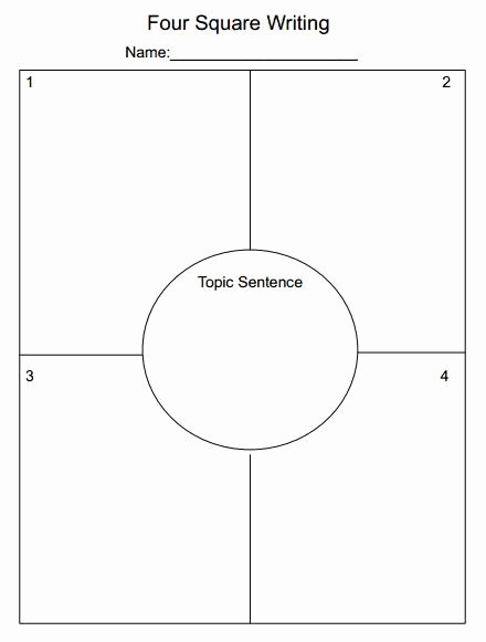 4 Square Writing Template Beautiful 25 Best Ideas About Four Square Writing On Pinterest