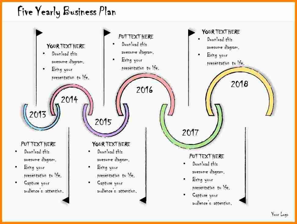 five year business plan template 1804