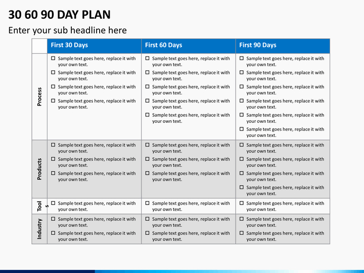 powerpoint 30 60 90 day plan