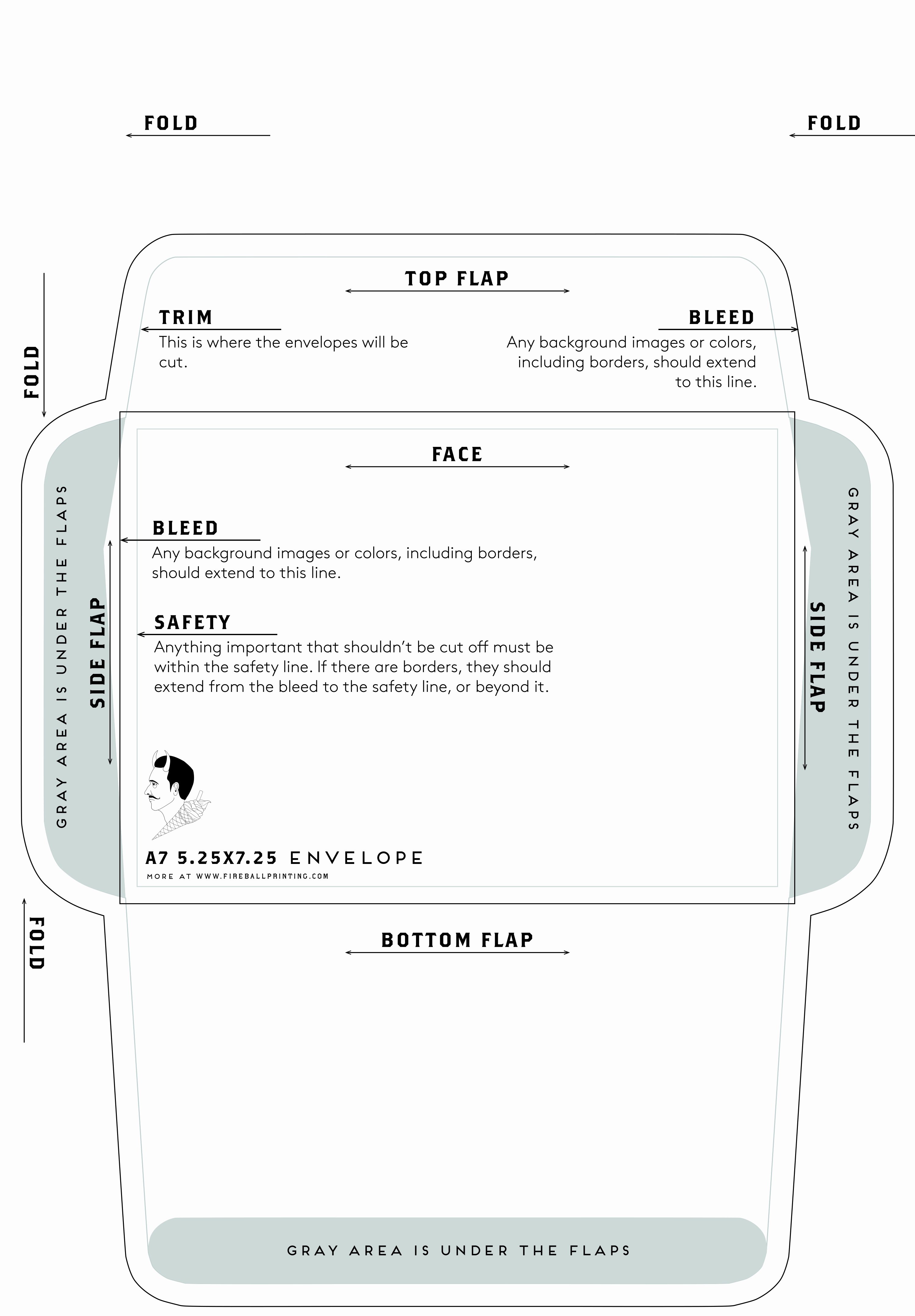 A7 Envelope Template Word New Envelope Latest A7 Envelope Template A7 Envelope Template