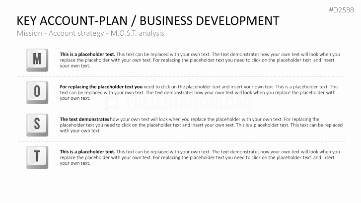 Account Management Plan Template Best Of Key Account Management Powerpoint Template