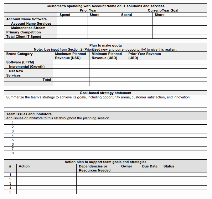 Account Management Plan Template Fresh Go to Market Strategy Strategic Account Plan Template