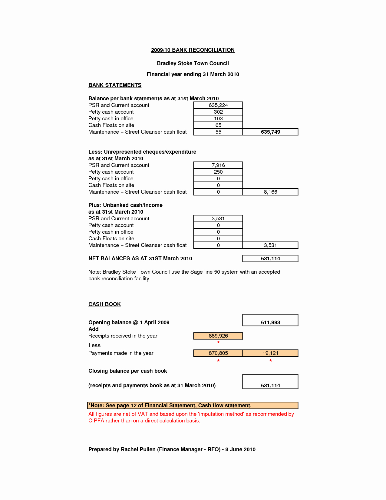Account Reconciliation Template Excel Fresh 17 Best Of Check Reconciliation Worksheet Holy