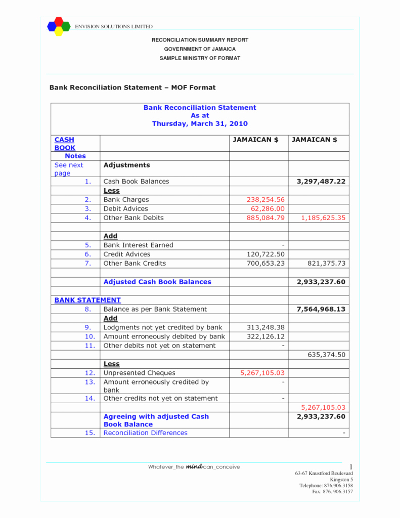 Account Reconciliation Template Excel New Reconciliation Worksheet Excel Account Template E with