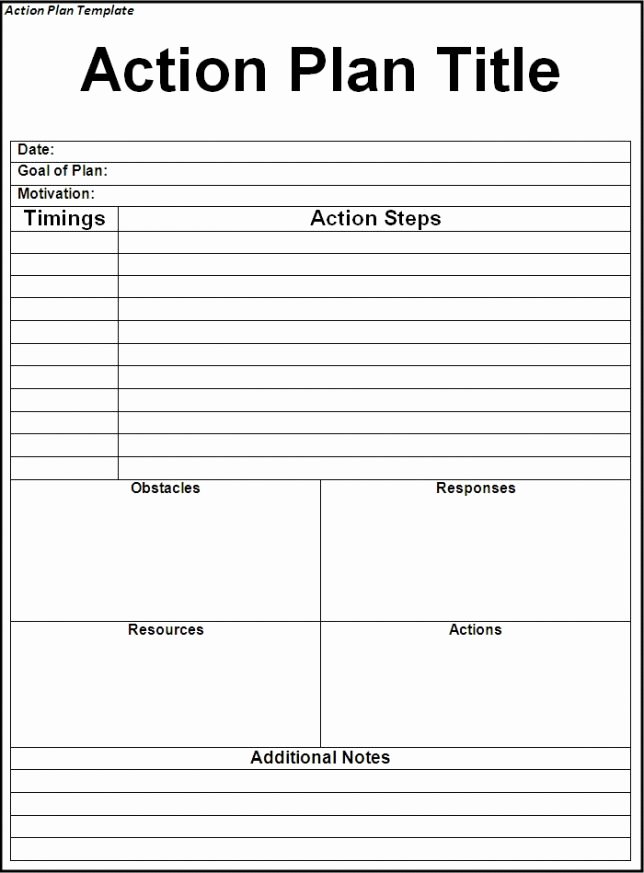 Action Plan Template Word Luxury 10 Effective Action Plan Templates You Can Use now
