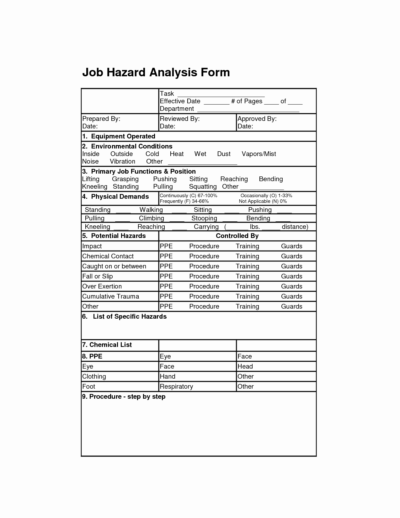 Activity Hazard Analysis Template New Job Hazard Analysis form Job Analysis forms