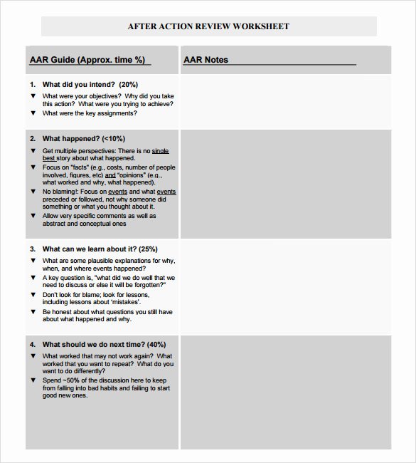 After Action Report Template Fresh Sample after Action Review Template 7 Documents In Pdf
