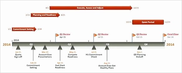 After Effects Timeline Template Awesome Template Business Timeline Template Free Corporate