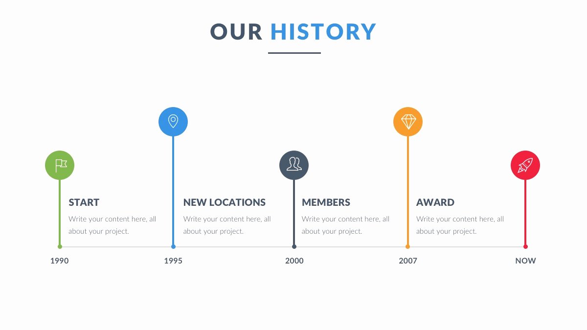 history timeline after effects template free download