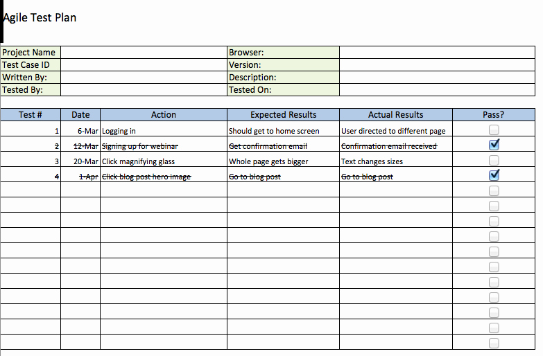 Agile Test Plan Template Beautiful Free Agile Project Management Templates In Excel