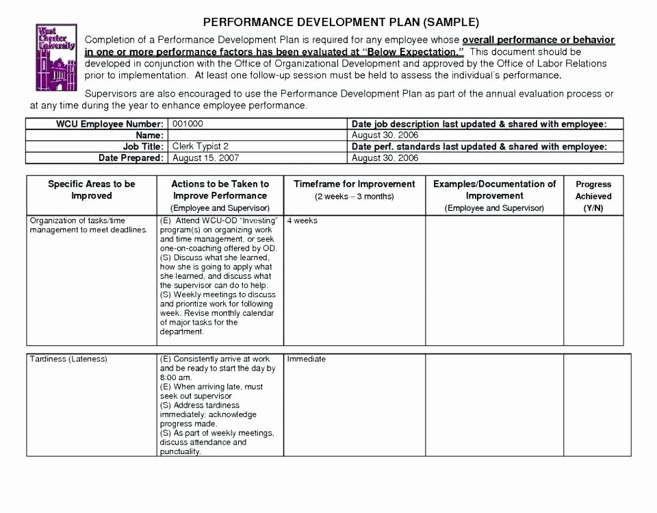 Agile Test Strategy Template Stcharleschill Template