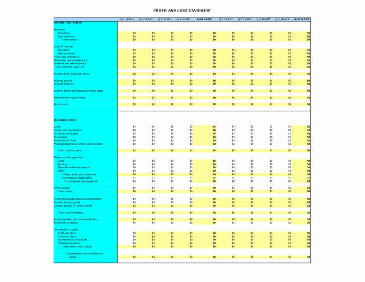 Annual Operating Plan Template Lovely 27 Of Annual Plan Template