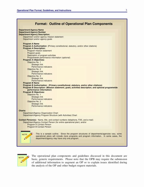 Annual Operating Plan Template New 10 Annual Operational Plan Samples &amp; Templates – Pdf