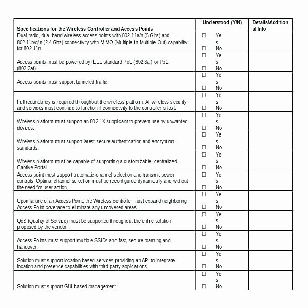 Apartment Market Survey Template Fresh What is Sample Survey Questionnaire for Game thesis
