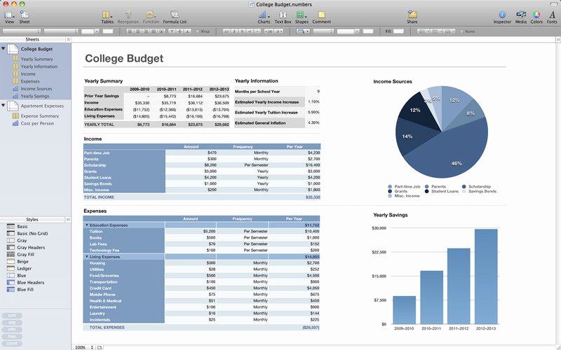 Apple Numbers Budget Template Unique 10 Best Of Mac Numbers Templates Bud Personal
