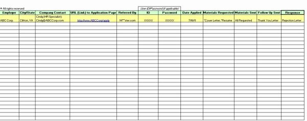 Applicant Tracking Spreadsheet Template Inspirational Applicant Tracking Spreadsheet Template Tracking