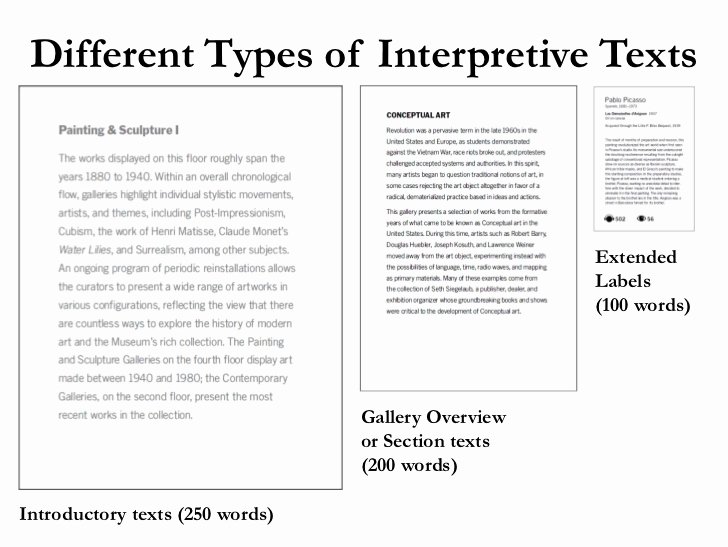 Art Gallery Labels Template Fresh Writing Effective Interpretive Labels for Art Exhibitions