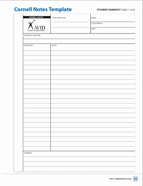 Avid Cornell Notes Template Luxury 7 Best Of Avid Cornell Notes Template Printable