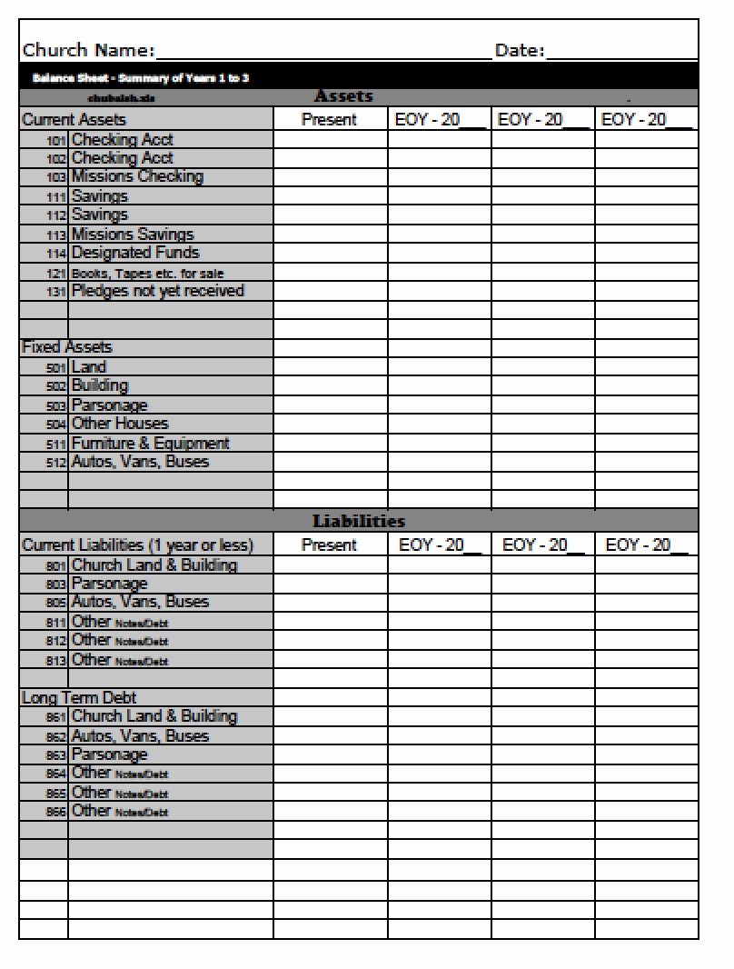 Balance Sheet Template Word Awesome Download Church Balance Sheet Template Excel Pdf