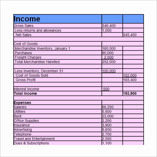 Balance Sheet Template Word Lovely 17 Free Sample In E Statement Templates