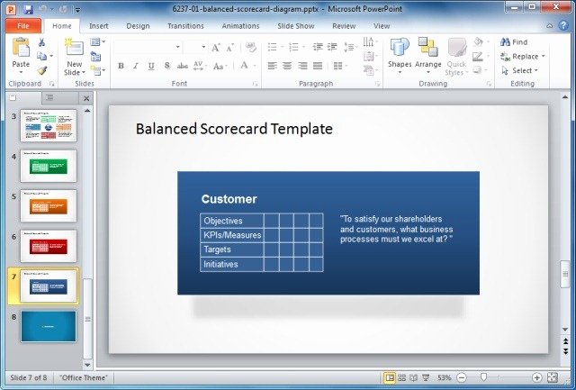 Balanced Scorecard Template Ppt Luxury Balanced Scorecard Powerpoint Template