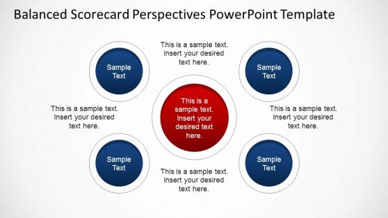 Balanced Scorecard Template Ppt New Initiatives Powerpoint Templates