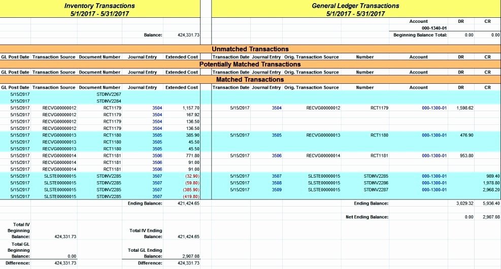 Bank Reconciliation Template Excel Unique General Ledger Account Reconciliation Template Excel
