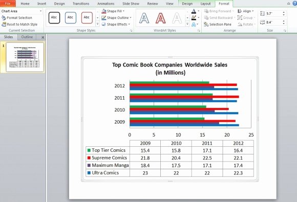 Bar Graph Template Excel Lovely How to Prepare Data for Bar Graphs In Powerpoint 2010