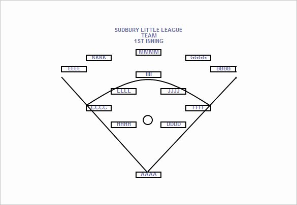 Baseball Lineup Template Pdf Elegant 9 Baseball Line Up Card Templates Doc Pdf Psd Eps