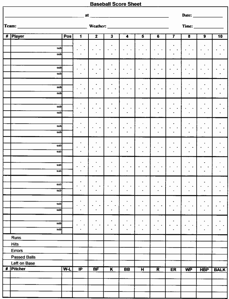 Baseball Score Sheet Template Beautiful How to Score A Baseball Game