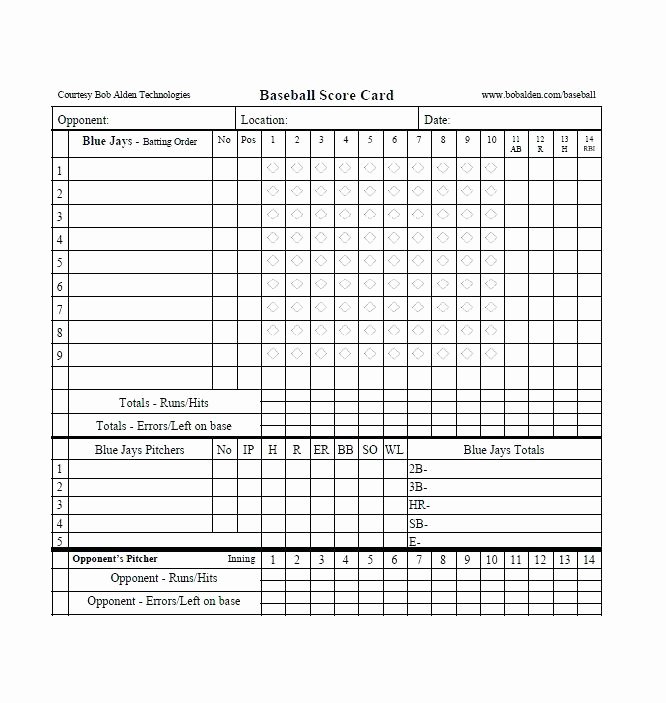Baseball Score Sheet Template Inspirational Printable Baseball Score Sheet Template Pitch Count Chart
