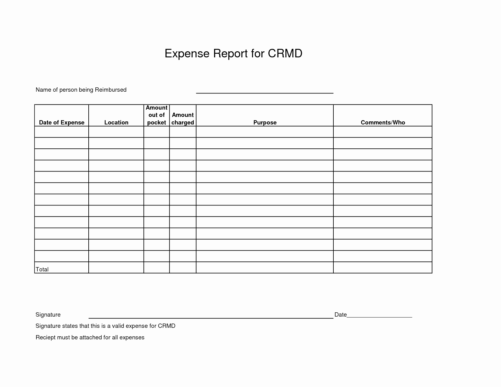 Basic Expense Report Template Fresh Best S Of Basic Expense Report form Simple Expense