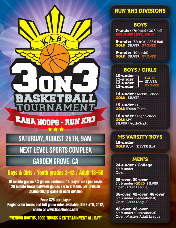 Basketball Flyer Template Free Inspirational Basketball tournament Flyer You Need to Enable