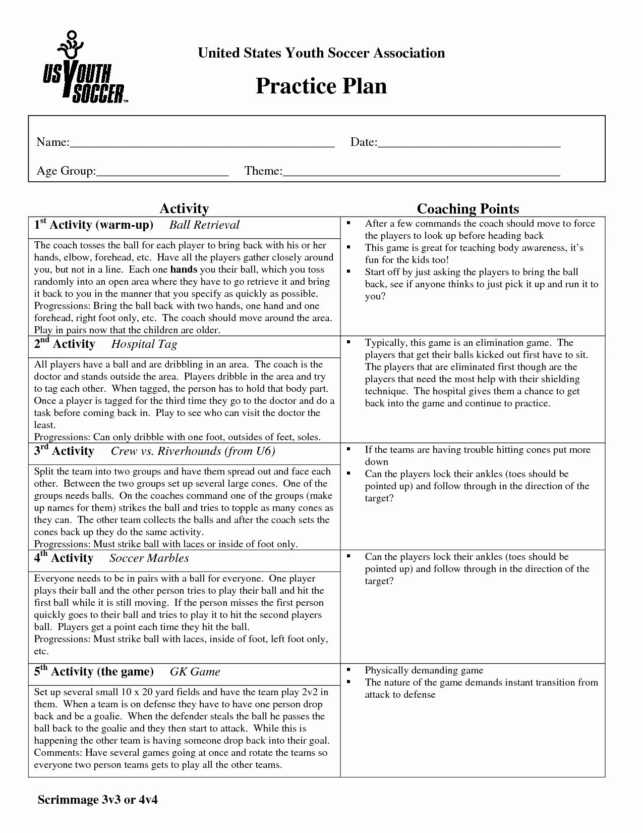 Basketball Practice Plan Template Lovely Basketball Plays for Youth