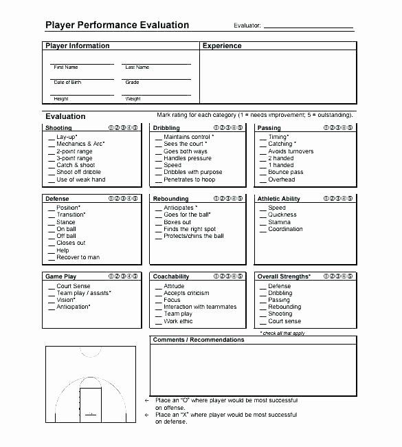 Basketball Practice Plans Template Fresh Little League Snack Schedule Template Free Weekly