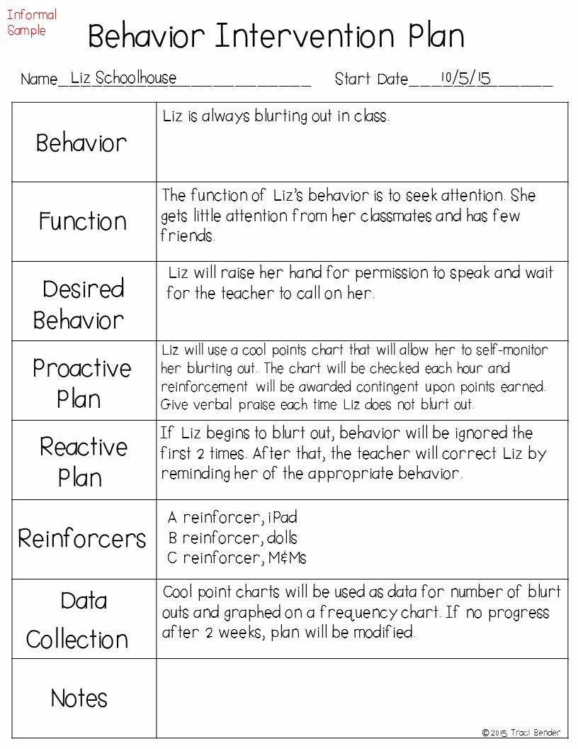 Behavior Intervention Plan Template Beautiful the Bender Bunch Creating A Behavior Intervention Plan Bip
