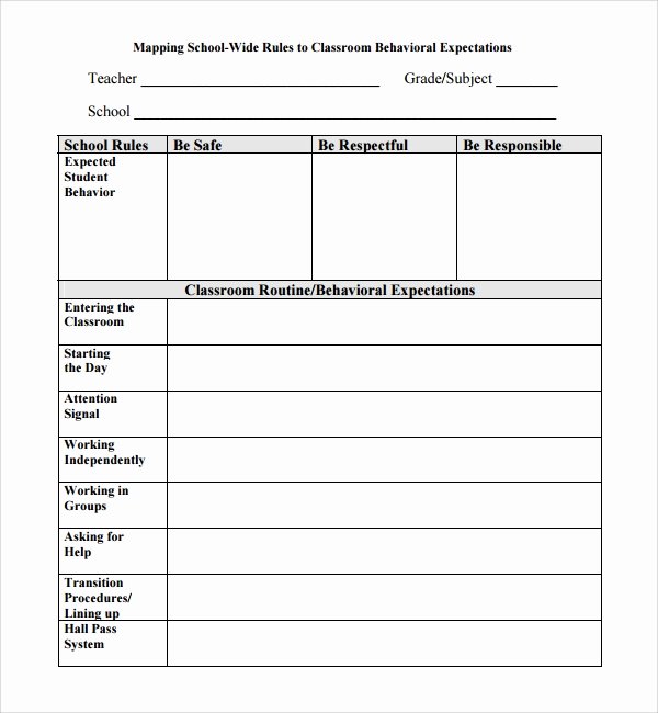Behavior Management Plan Template Awesome 11 Classroom Management Plan Templates