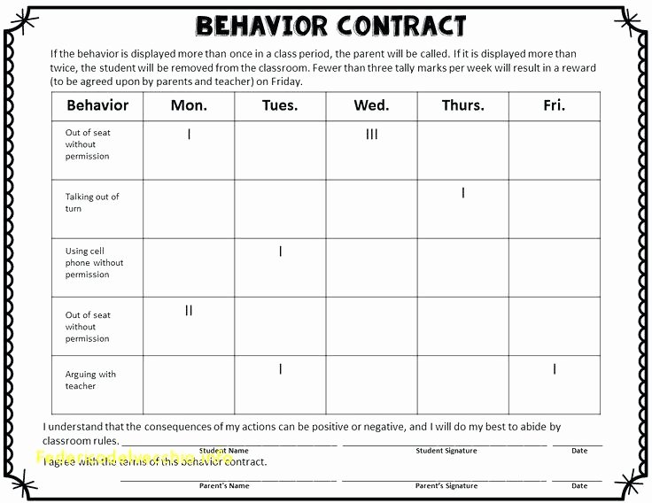 Behavior Management Plan Template New Behavior Plan Template Teachers Behaviour Chart Example
