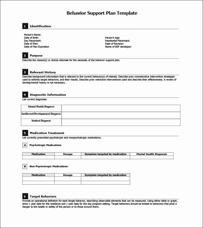 Behavior Support Plan Template Awesome 10 Behaviour Management Plan Examples Pdf
