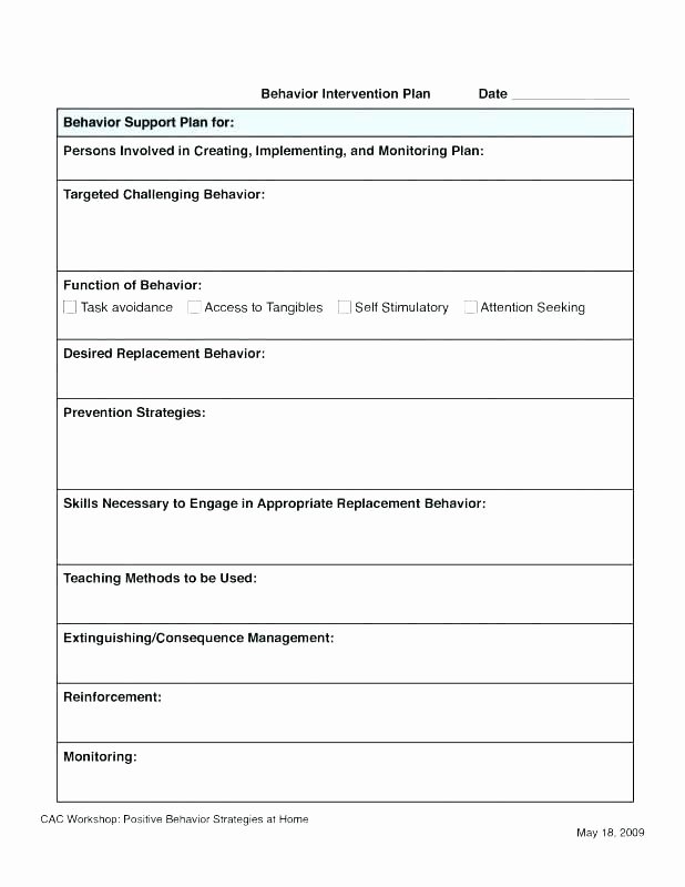 Behavior Support Plan Template Awesome Creating A Behaviour Support Plan Behavior Template