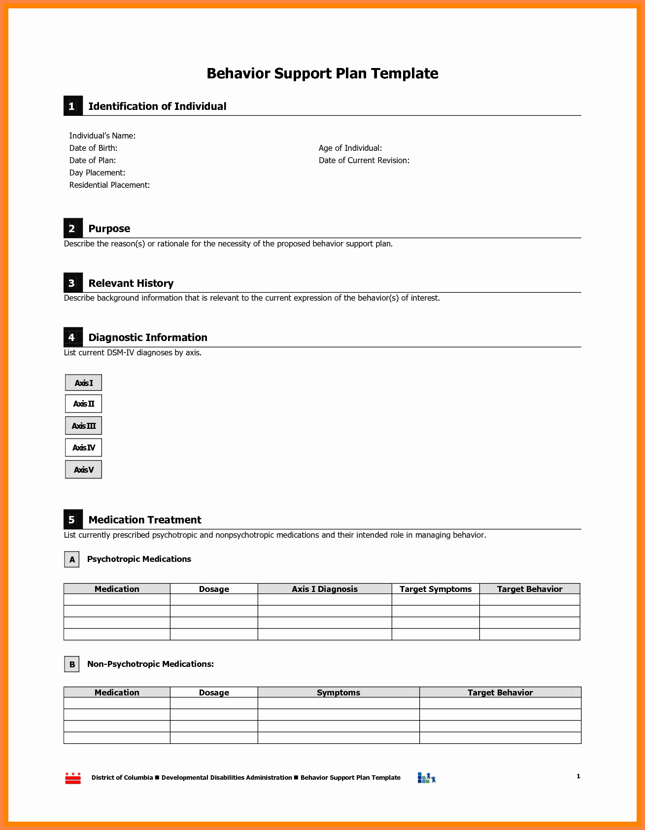 Behavior Support Plan Template Beautiful 005 Plan Template Transition Technical Tinypetition