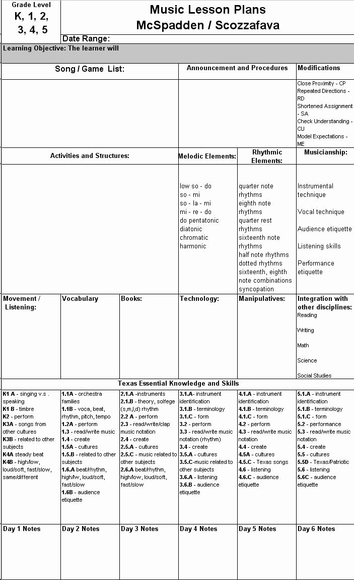 Best Lesson Plan Template New 25 Best Ideas About Lesson Planning Templates On