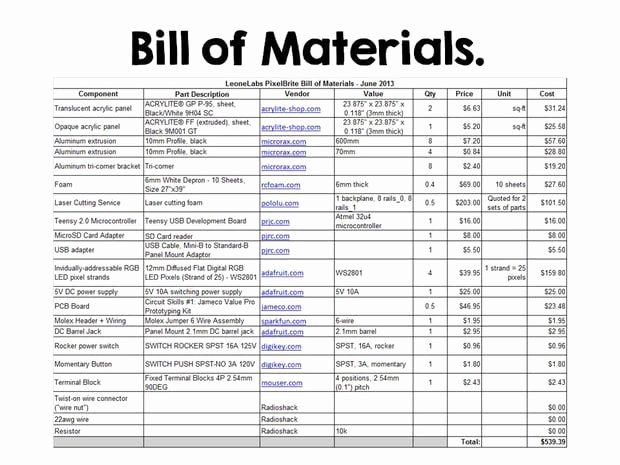 Bill Of Material Template Awesome 5 Bill Materials Templates – Word Templates
