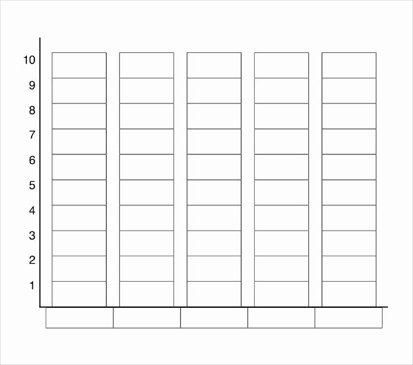 Blank Bar Graph Template Fresh Graphing Template Blank Chart Graph Blank Bar Graph